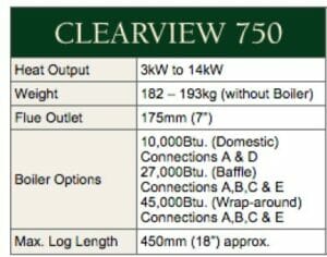 clearview-750-spec