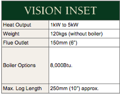 clearview-vision-inset-spec